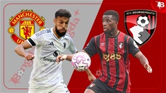 Nhận định bóng đá MU vs Bournemouth, 08h30 ngày 31/7: Khuất phục bầy Quỷ